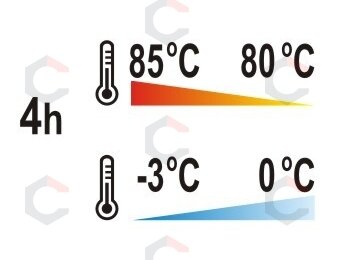 Termosas maisto transportavimui apvalus 48l (YG-09227) 8 Termosas maisto transportavimui apvalus 48l (YG-09227) 8