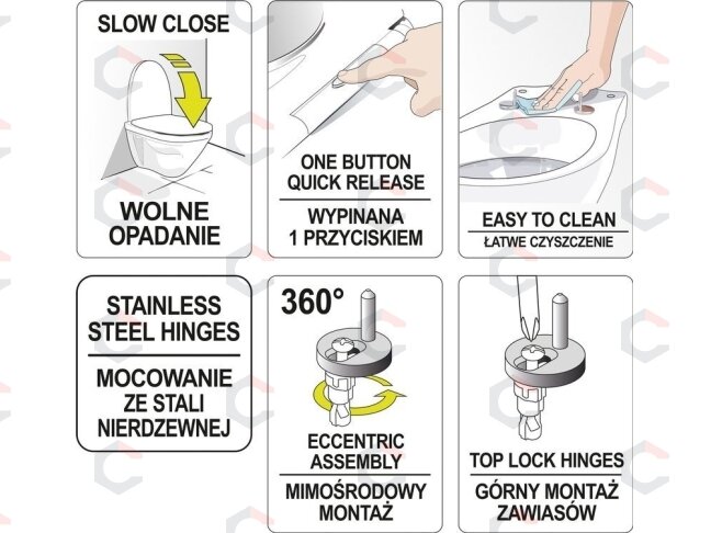 Unitazo dangtis su lėto uždarymo mechanizmu | 2-in-1 (75472) 7