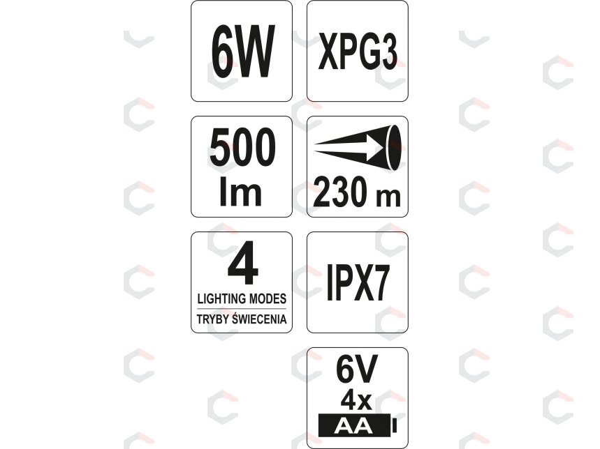 Žibintuvėlis XPG3 CREE 6W, 172X41MM (YT-08564) 3 Žibintuvėlis XPG3 CREE 6W, 172X41MM (YT-08564) 3